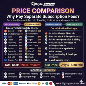 All in One Package - 1 Month